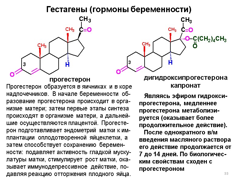 33 Гестагены (гормоны беременности)  прогестерон Прогестерон образуется в яичниках и в коре надпочечников.